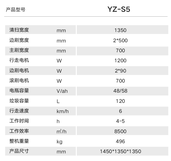 廠房掃地機選擇哪款好？